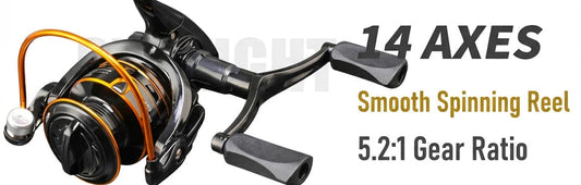 Master the Reel: A Pro-Style Guide for Spinning Reel Beginners