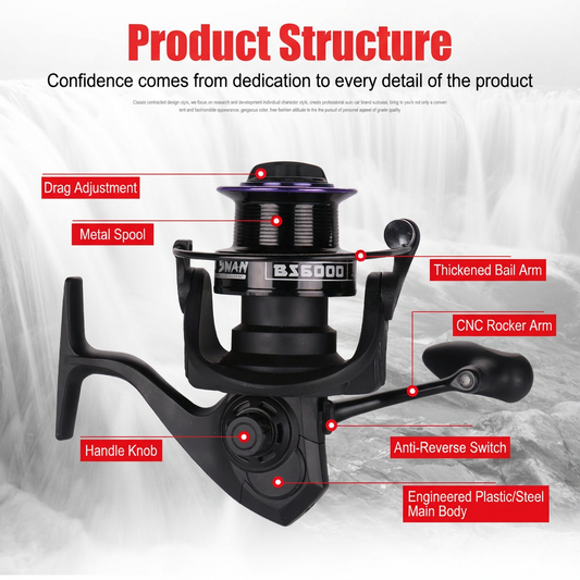 All-Metal No-Gap Long Distance Casting Reel for Big Game & Surf Fishing – Precision CNC Metal Arm, High-Strength Design, with Large Line Capacity and Strong Brake System