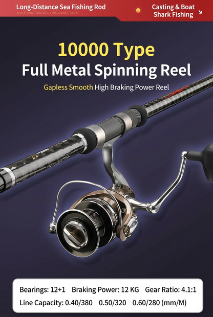 High Carbon Short Section Ultra-Light Heavy Duty Travel Surf Casting Spinning Rod Reel Combo  - Portable, Super Hard, Lightweight Fishing Rod Set for Sea Fishing and Long Distance Casting