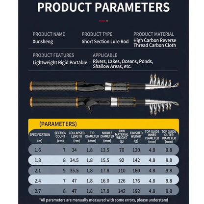 Carbon Fiber Telescopic Fishing Rod & Reel Combo Kit - Black Gold Mini Portable Travel Fishing Pole, 13.4" Collapsed, Freshwater/Saltwater w/ Accessories, Spining Reel/Baitcasting Reel