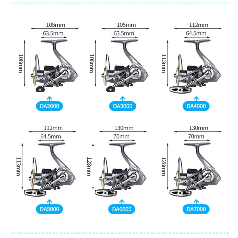 Heavy-Duty All-Metal Spinning Reel for Saltwater & Lure Fishing – 15kg Max Drag, 3+1BB Smooth Retrieve, Long Cast Design with Loud Clicker & Large Capacity Aluminum Spool
