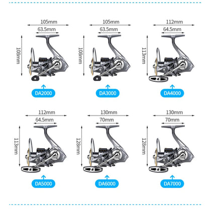 Heavy-Duty All-Metal Spinning Reel for Saltwater & Lure Fishing – 15kg Max Drag, 3+1BB Smooth Retrieve, Long Cast Design with Loud Clicker & Large Capacity Aluminum Spool