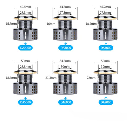 Heavy-Duty All-Metal Spinning Reel for Saltwater & Lure Fishing – 15kg Max Drag, 3+1BB Smooth Retrieve, Long Cast Design with Loud Clicker & Large Capacity Aluminum Spool